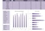 clean format and organise your excel data